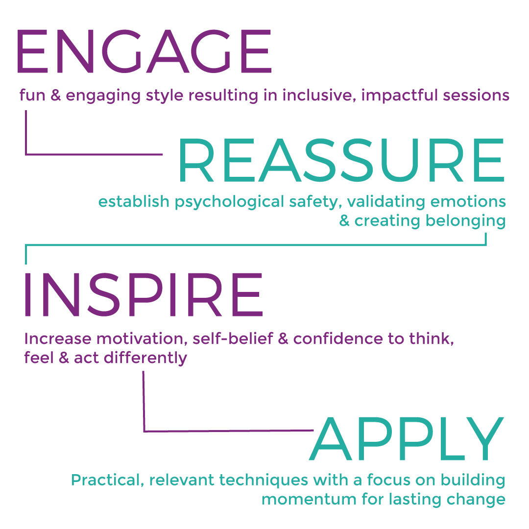 Engage Reassure Inspire Apply